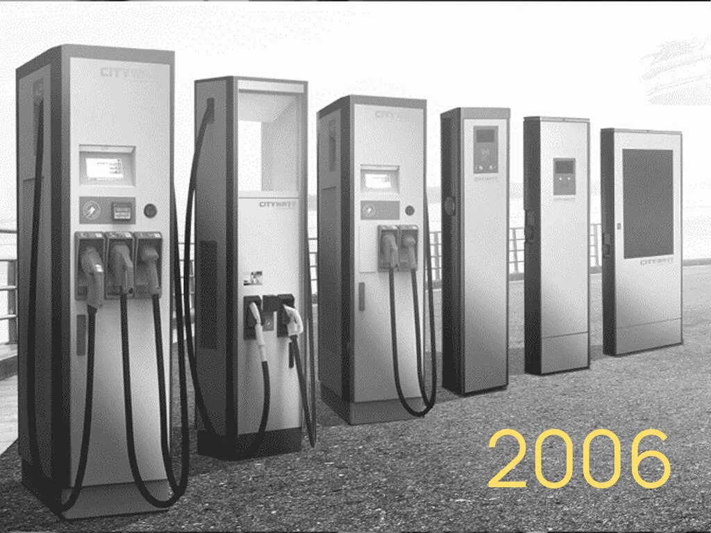 PRAML Geschichte - Gründung von CITYWATT